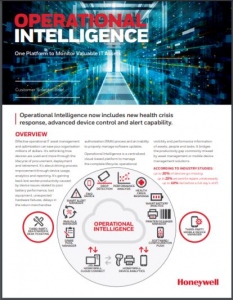 Operational Intelligence Brief